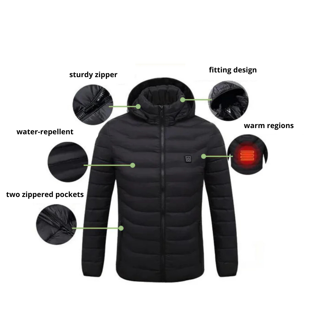 Jacket with 23 Heating Zones