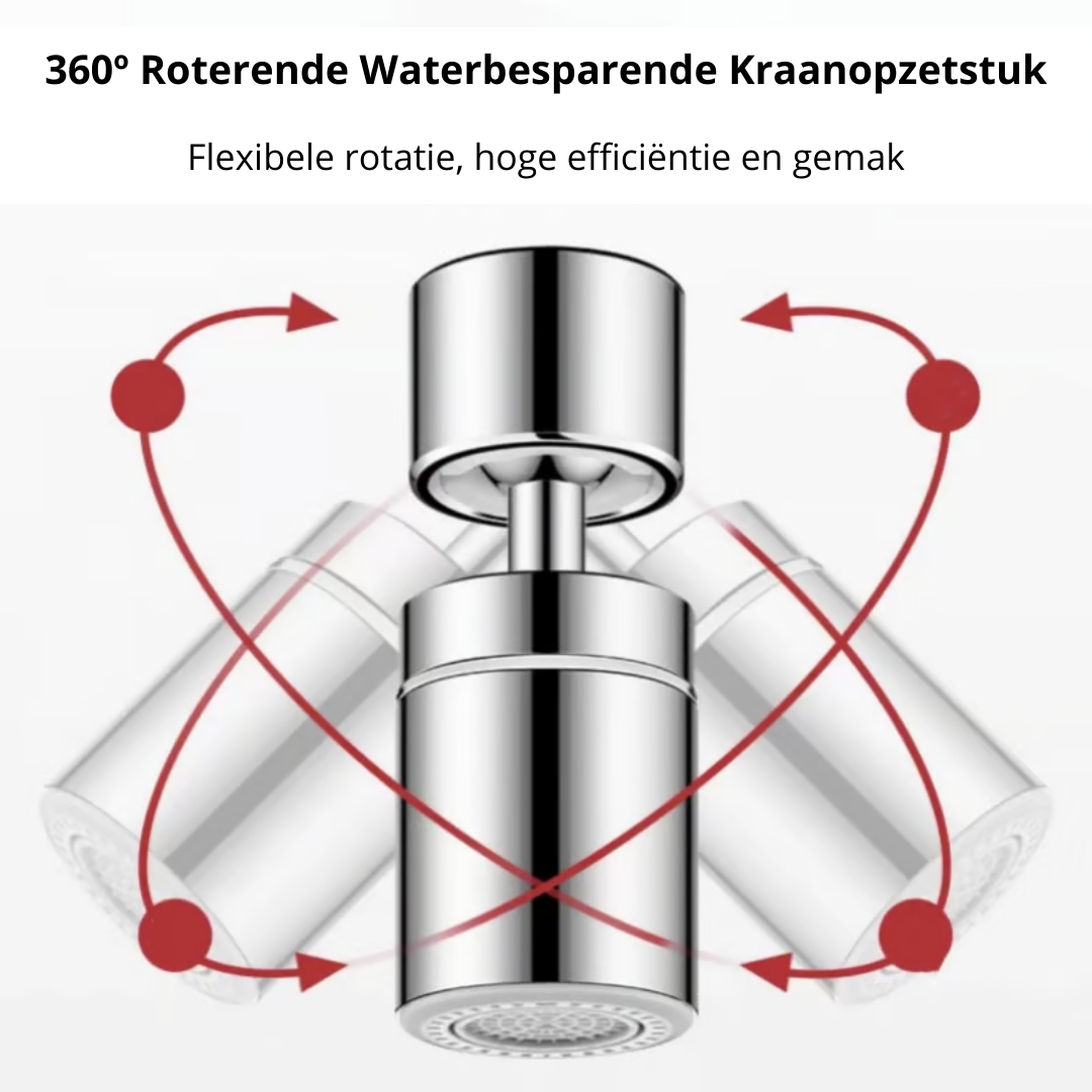 360 graden roterende waterbesparende kraanopzetstuk