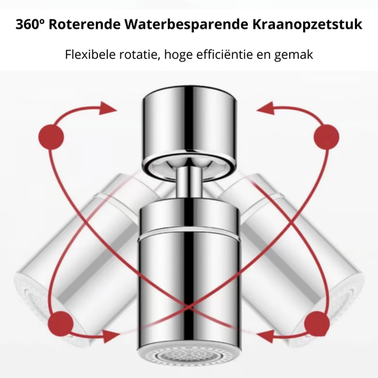 360 graden roterende waterbesparende kraanopzetstuk