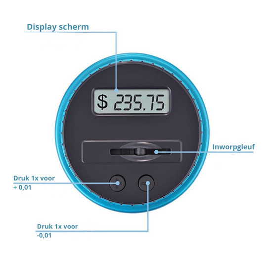 Automatic Counting Digital Piggy Bank